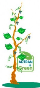 Adtran Adtran is green