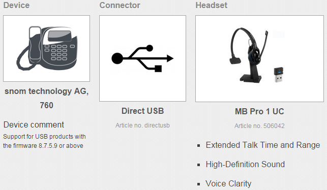 Ringer Too Low on Polycom IP 331