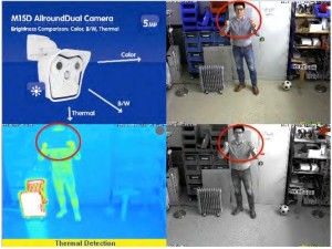 thermal images