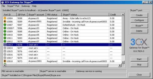 3CX Gateway for Skype