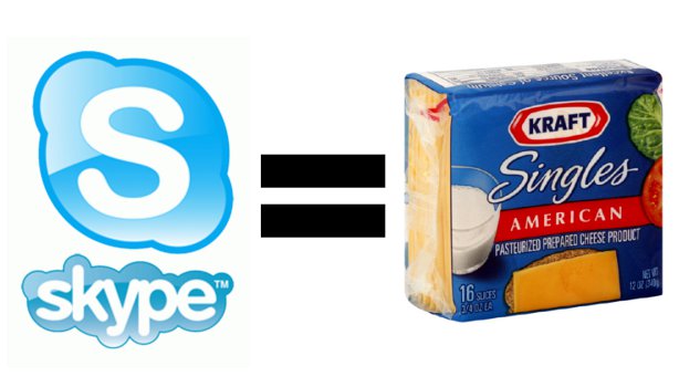 Skype and Kraft Singles