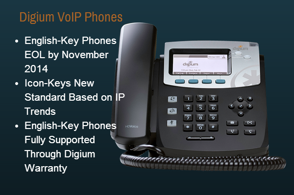 digium-voip-phones-banner-voip-supply