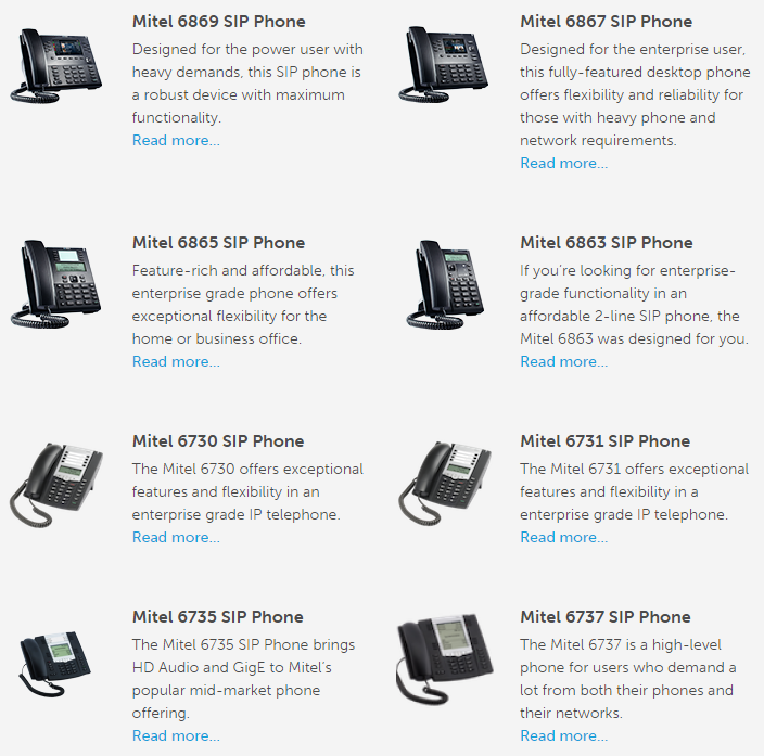 mitel comparison