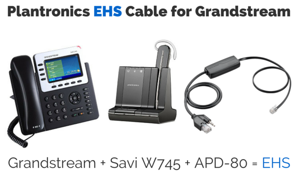 Plantronics EHS cable for Grandstream VoIP phones