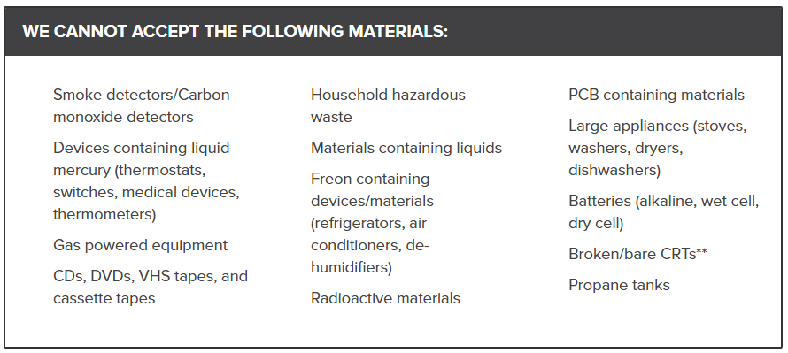 Items Not Acceptable For Electronics Recycling Event