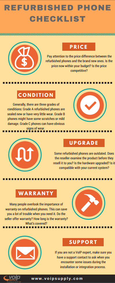 refurbished-phone-checklist-inforgraphic