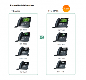 t4s-series-comparison