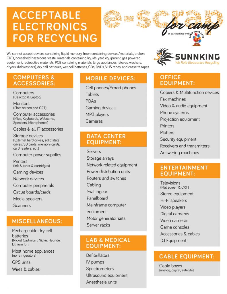 Sunnking Acceptable Materials For Electronics Recycling