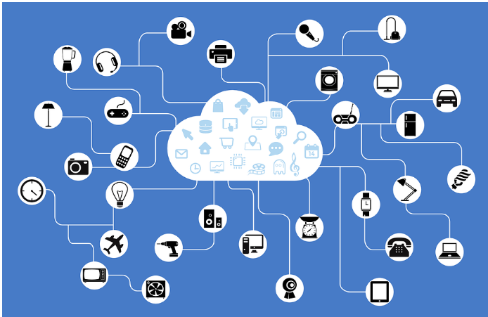 iot