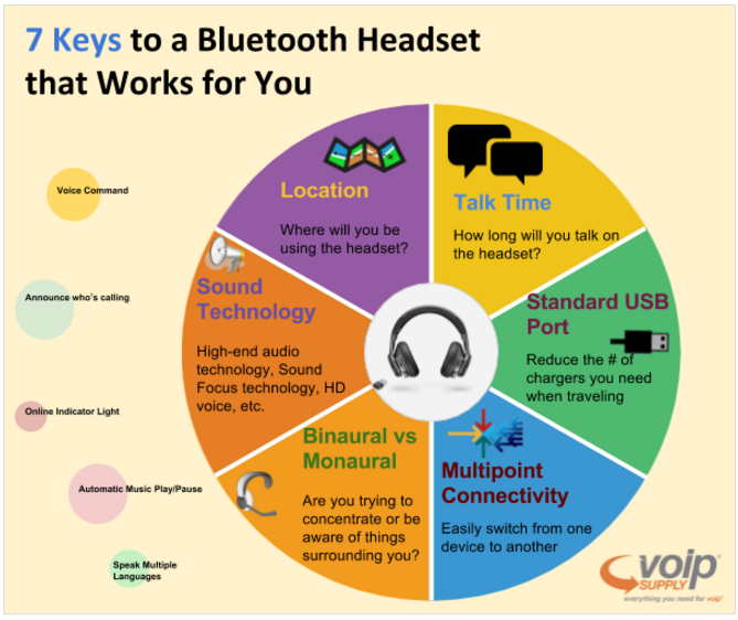 7-keys-to-a-bluetooth-headset-that-works-for-you