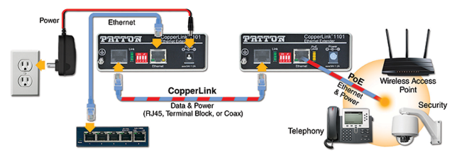 copperlink-1101