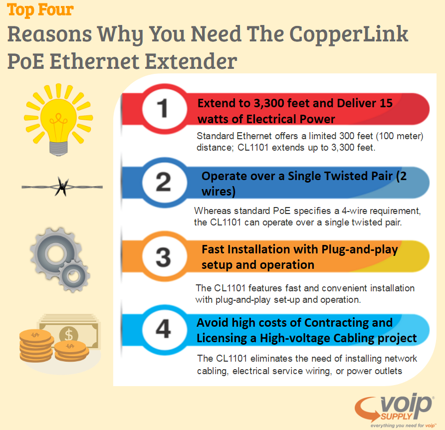 copperlink-inforgraphic