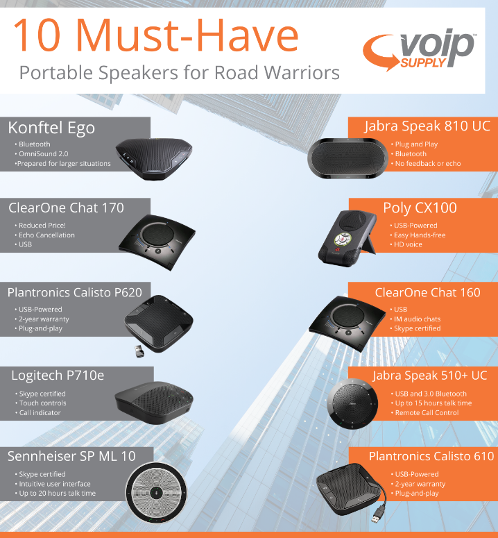 10 Must Have Portable Speakerphones For Road Warriors Voip Insider