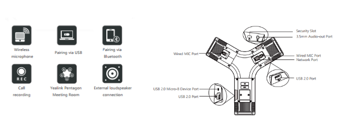 yealink-cp960-image