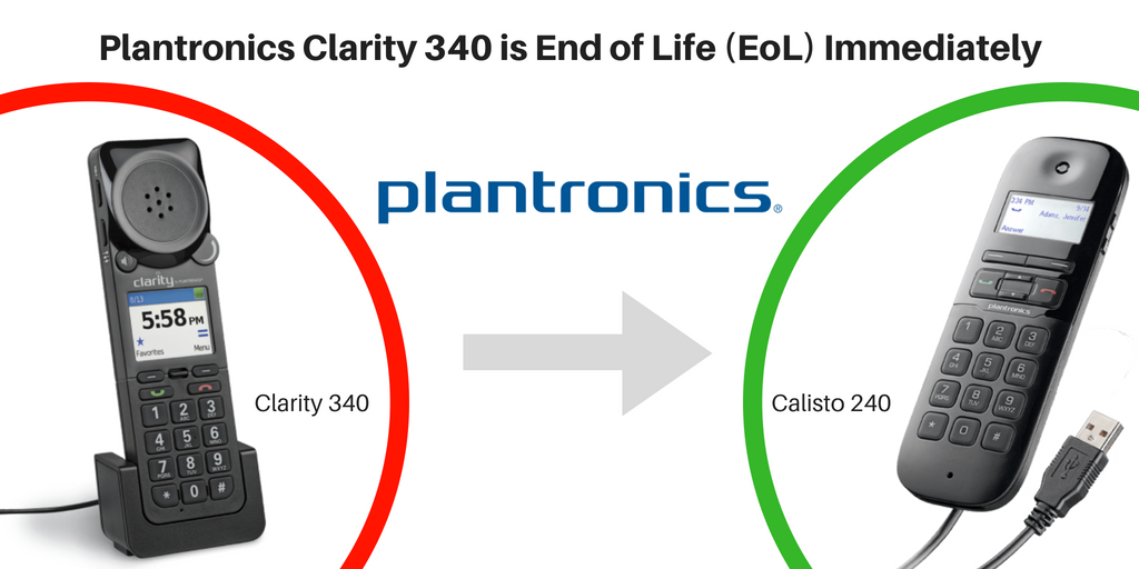 EoL VoIP Insider
