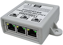 VoIP Networking