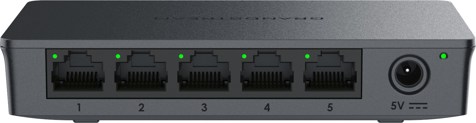 GWN7700 Series