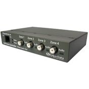 Zone Controllers