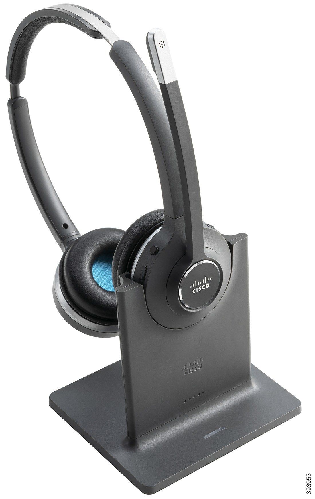 cisco phone system headset