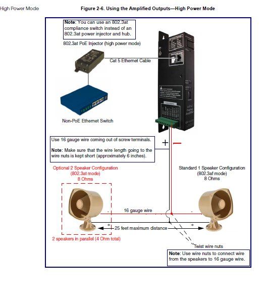 Cyberdata Horn Install - high power
