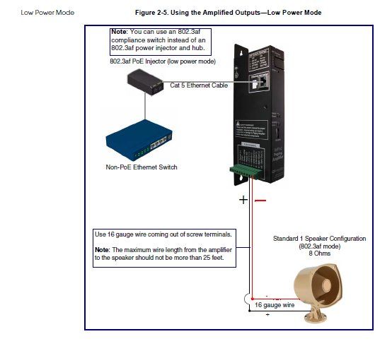 Cyberdata Horn Install - low power