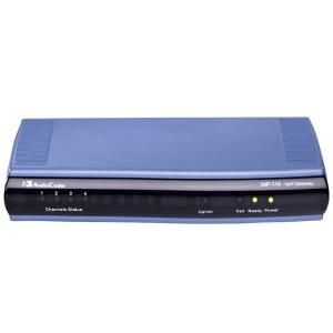 Zoom Education Gateways and Adapters