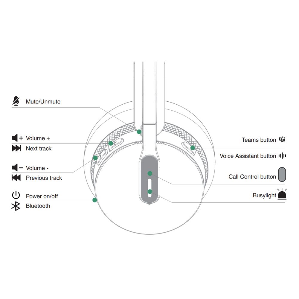 Yealink WH64 DECT Hybrid Wireless Mono Headset UC WH64-MONO