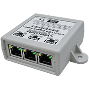 VoIP Networking
