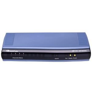 Zoom Education Gateways and Adapters