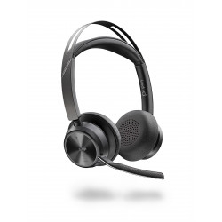 Zoom Headsets