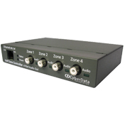 Zone Controllers
