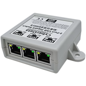 VoIP Networking