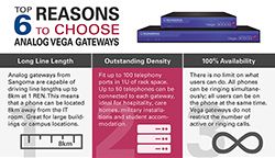 6 Reasons to Choose Analog Vega Gateways