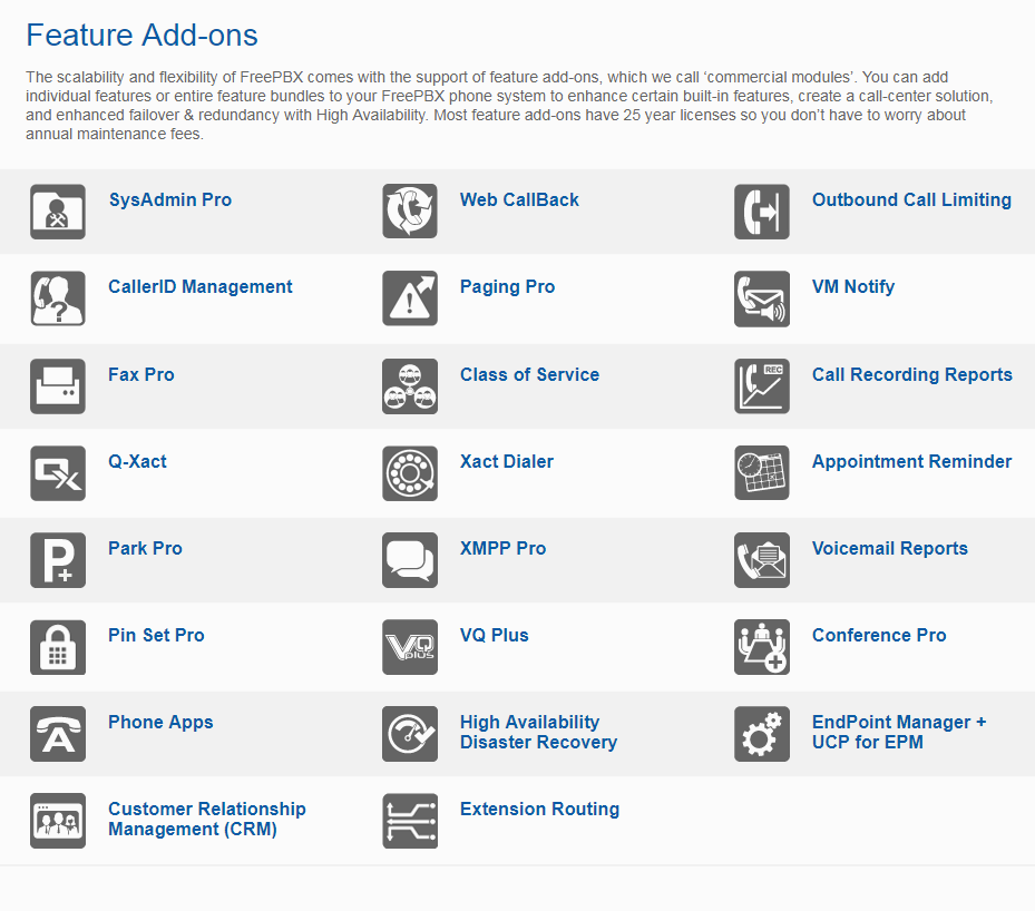 FreePBX features 