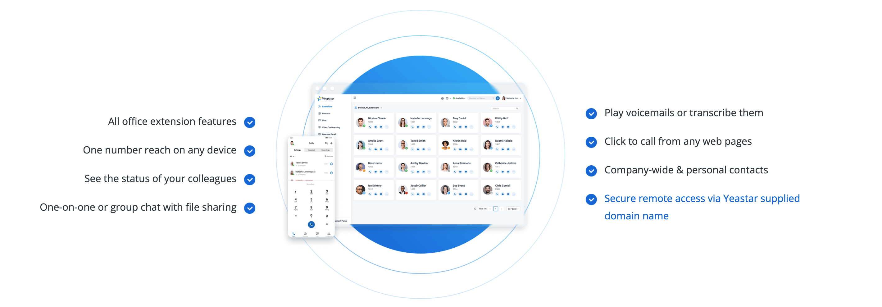 yeastar ip pbx