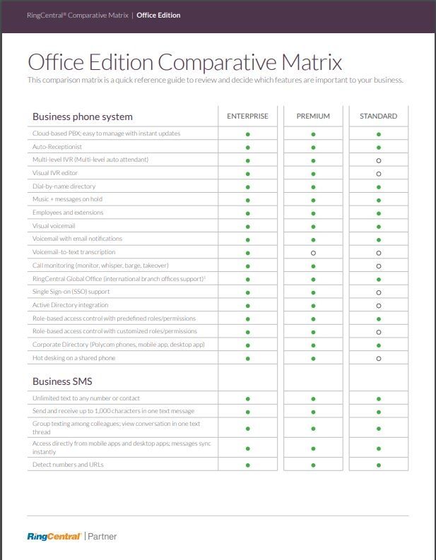 Office Matrix